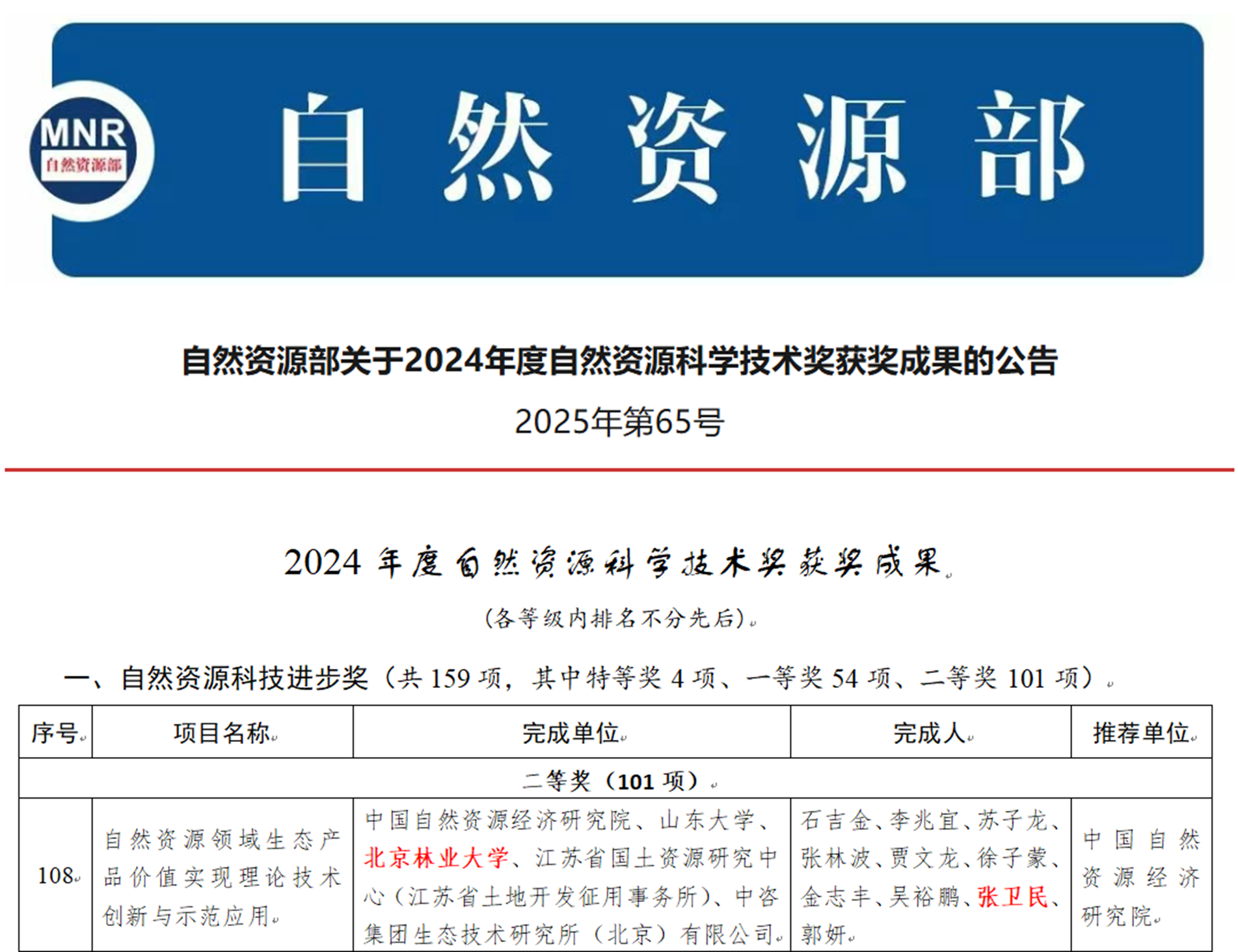 自然资源科学技术奖.png